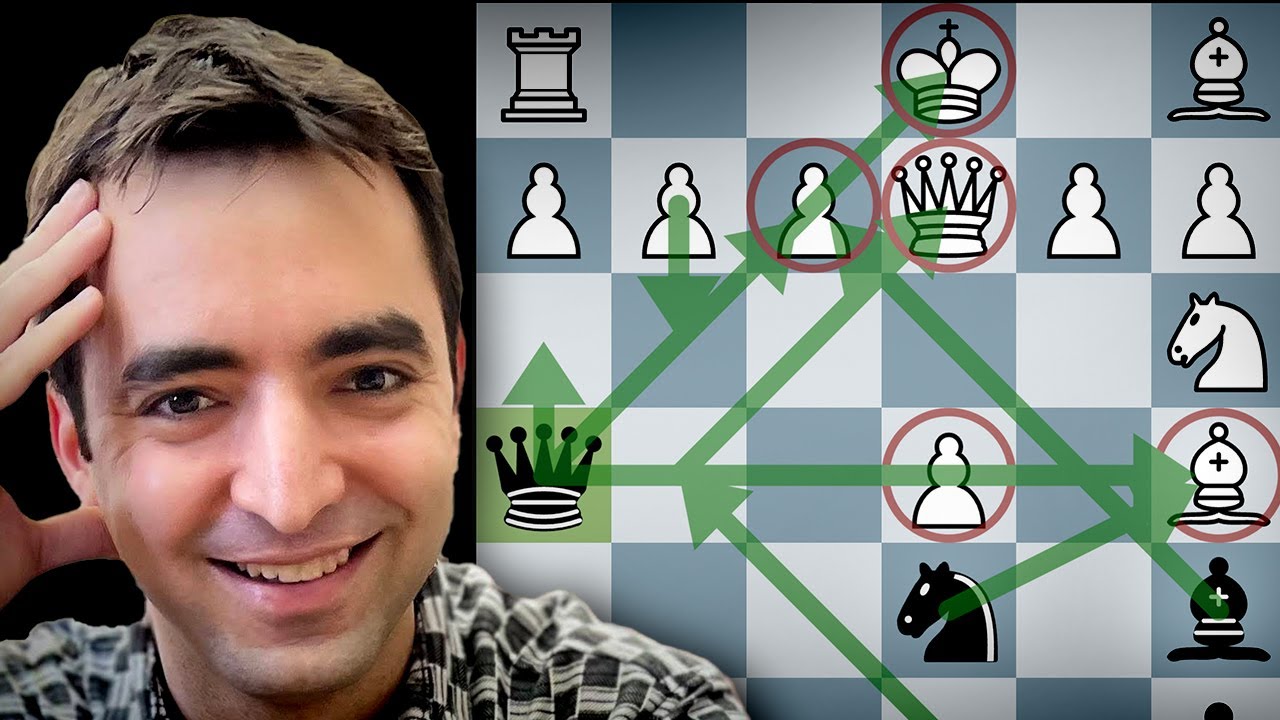 Top 10 BEST Stafford Gambit Traps