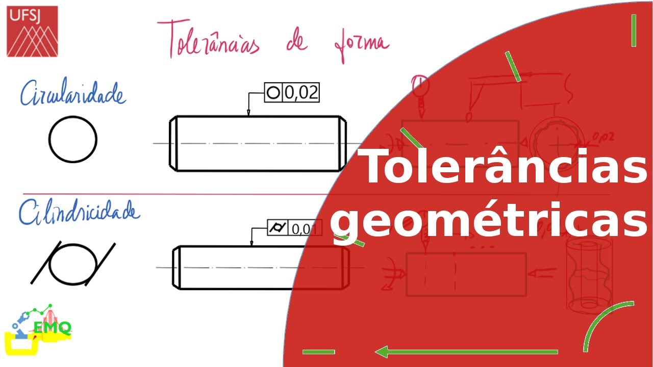 Tolerância geométrica