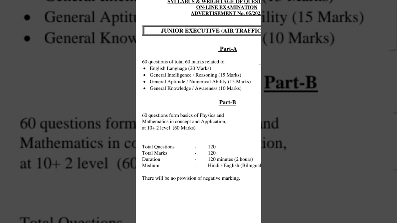 AAI / Junior Executives / Air Traffic Control 2023 / Syllabus