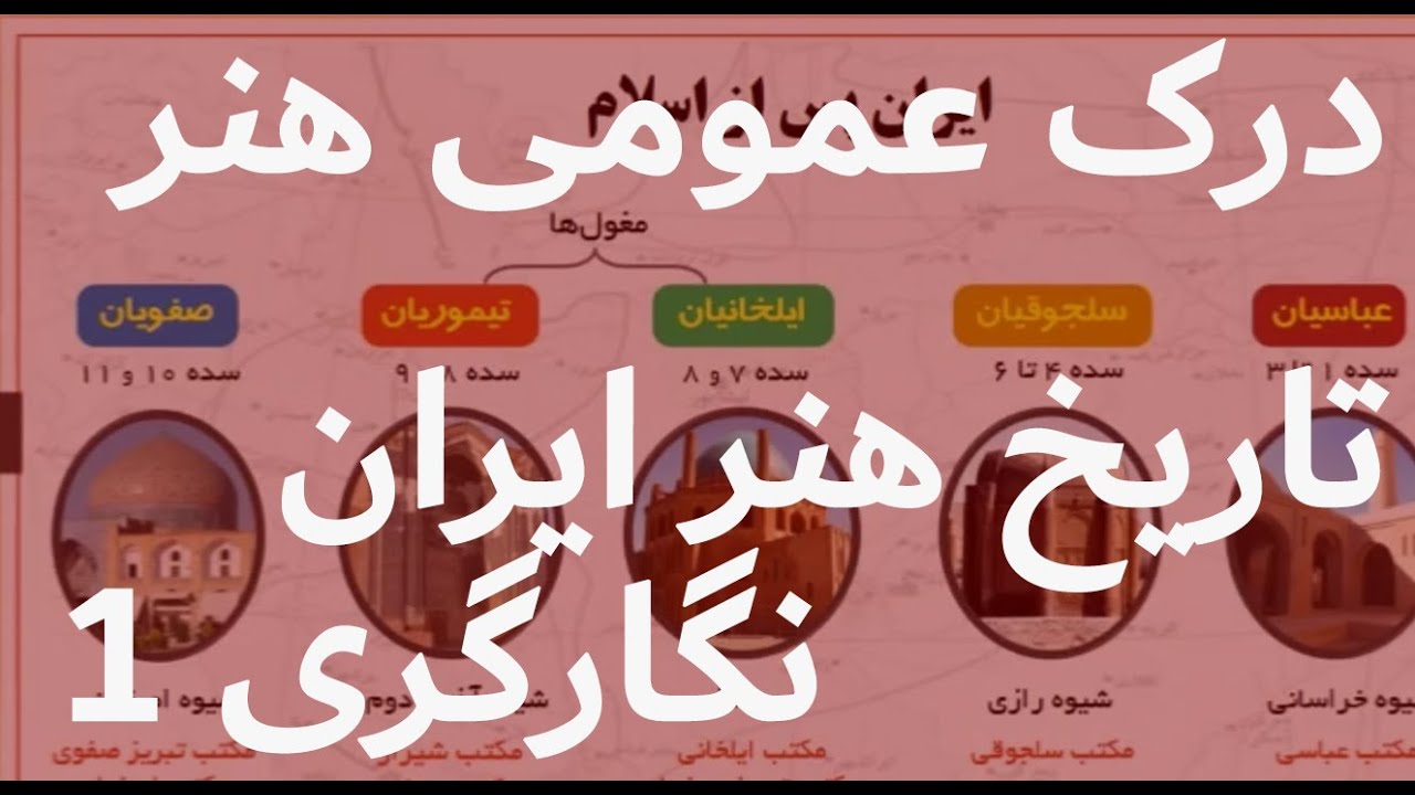 درک عمومی هنر تاریخ هنر ایران نگارگری قسمت اول