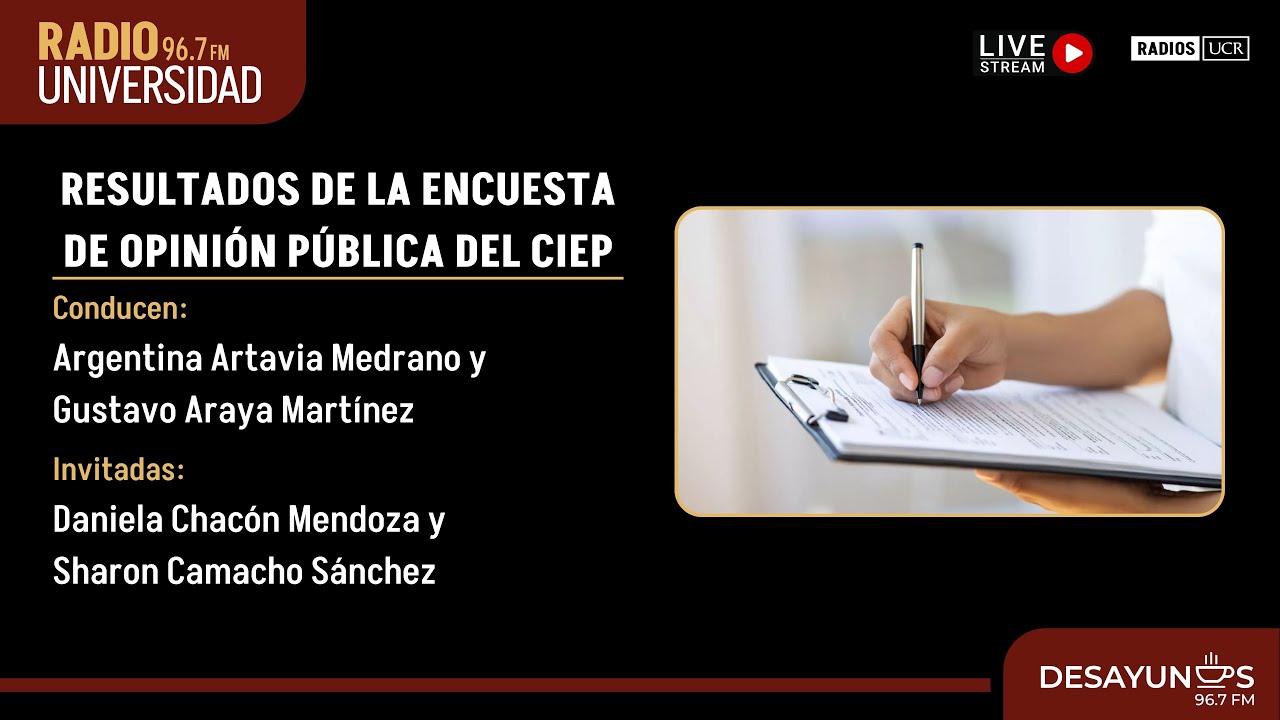 Desayunos | Resultados de la encuesta de opinión pública del CIEP