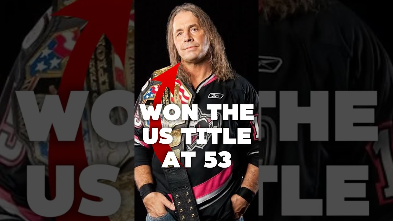 Champions in WWE who never defended their titles  (Part 3) #wwe #wrestling #shorts