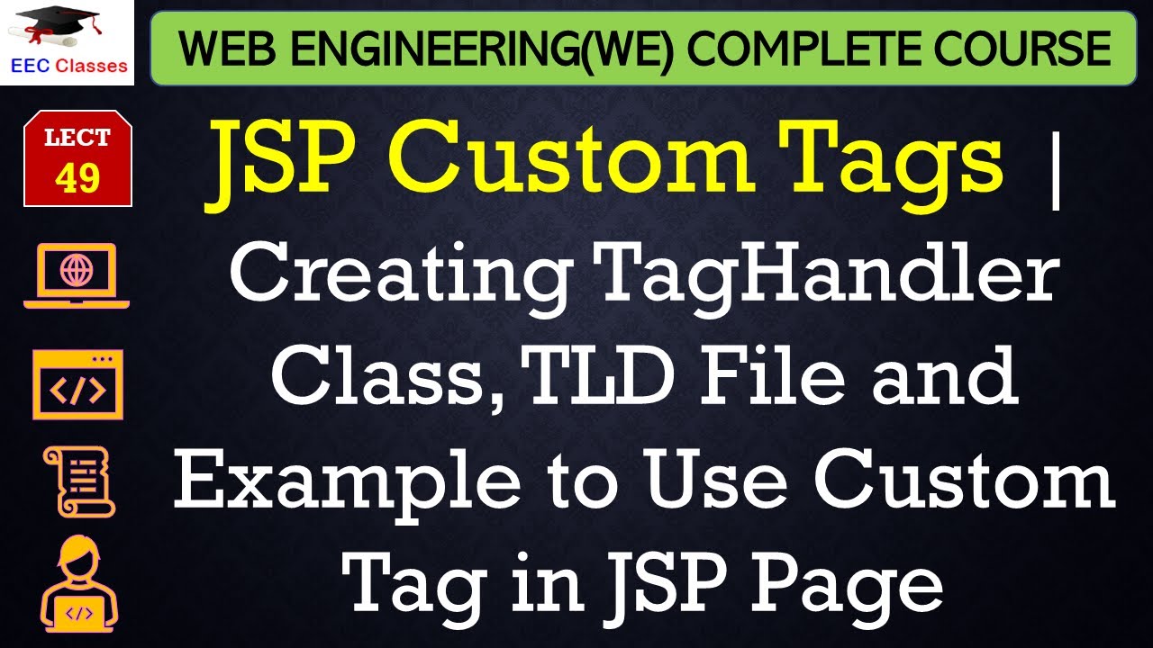 L49: JSP Custom Tags | Creating TagHandler Class, TLD File and Example to Use Custom Tag in JSP Page