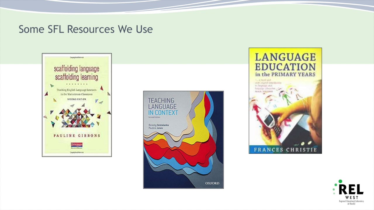 Scaffolding Emergent Reading, Oral Language, & Writing for DLLs/ELs in PreK-Grade1 (REL West)
