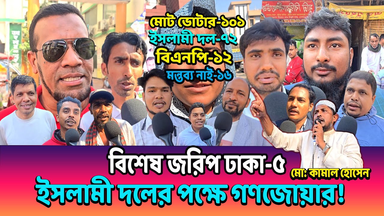 ঢাকা-৫ আসনের বিশেষ জরিপ, জামায়াতের কাছে পাত্তাই পেল না বিএনপি—বড় অশনি সংকেত বিএনপির জন্য!