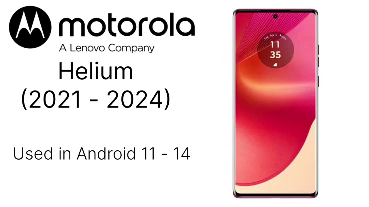 Evolution of Motorola Alarm Tones (2010 - 2024)
