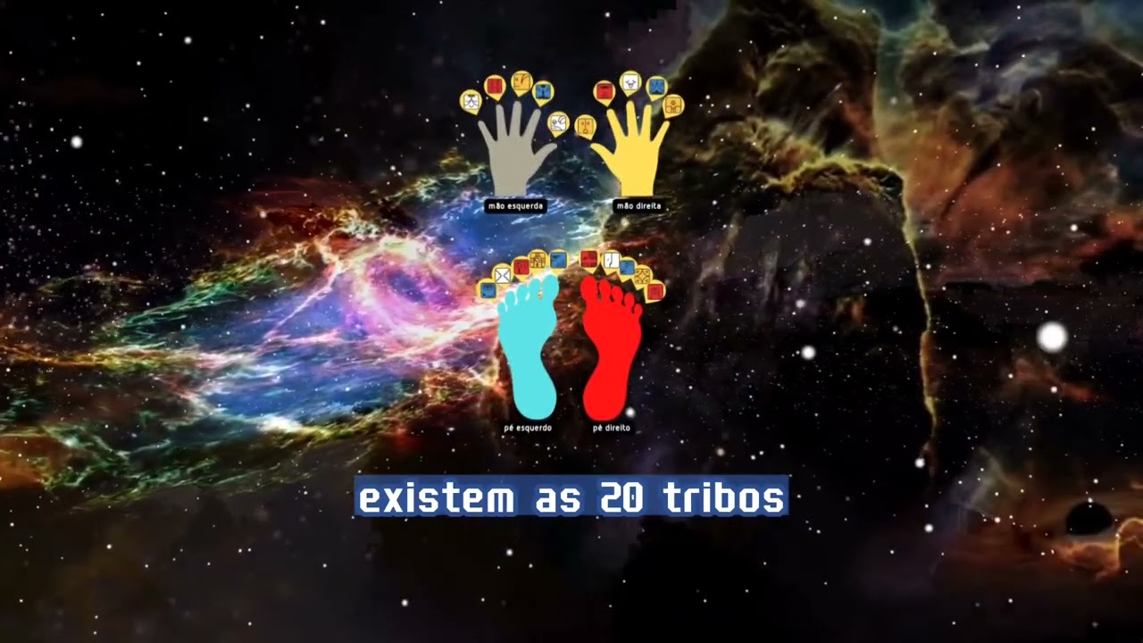 27ªMeditação Picarquin - Crononautas 8.0 Parte 1