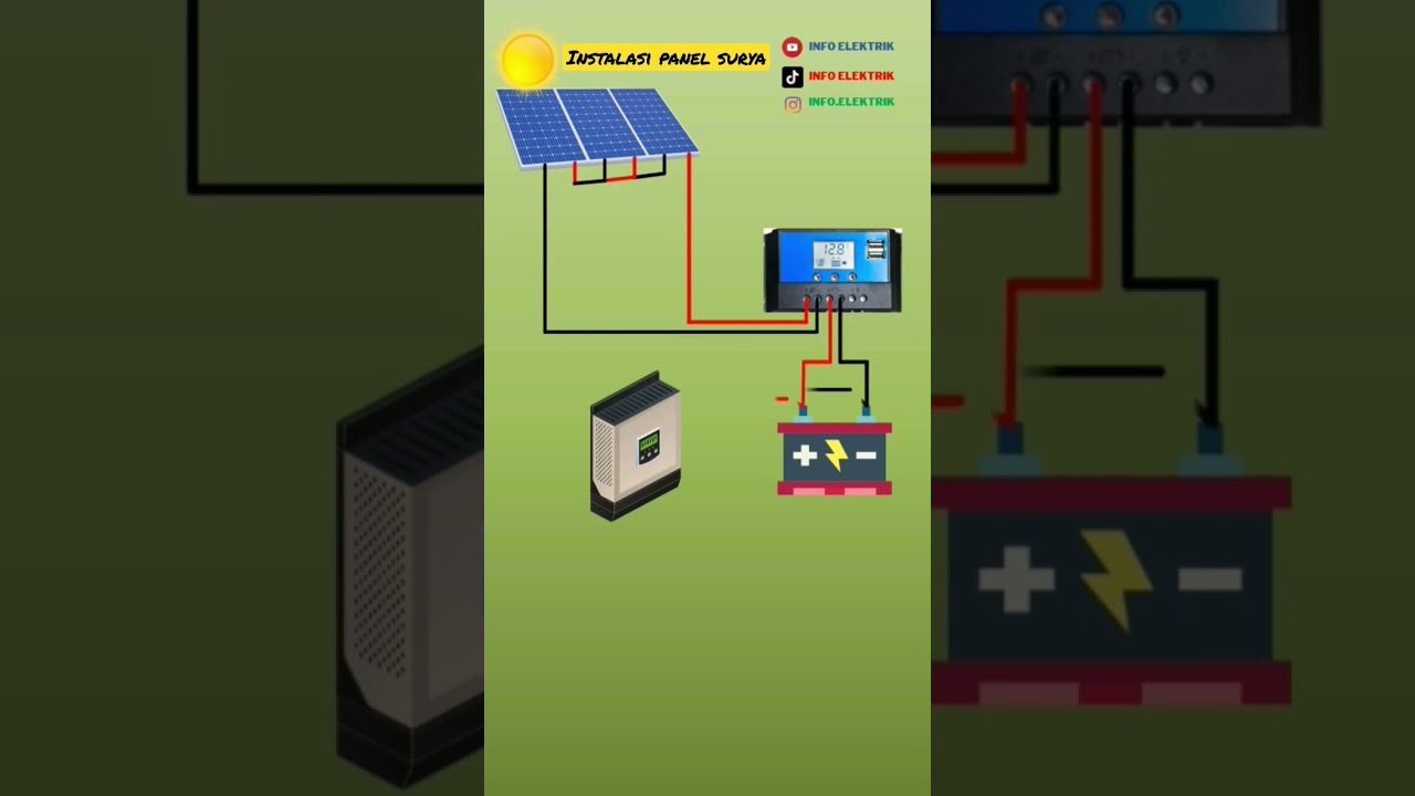 instalasi panel surya #teknik #listrik #elektrik #electrical  #panelsurya #shorts #viralshorts