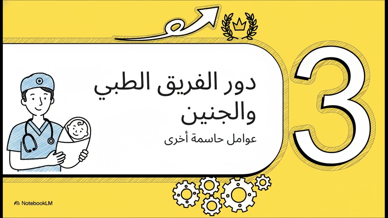 إمكانية تفادي شق العجان