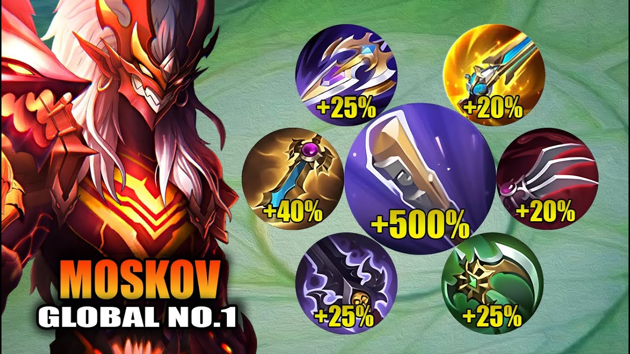 TOP GLOBAL MOSKOV FULL ATTACK SPEED BUILD IS SO BROKEN!! ATK SPEED HACK 2025! - MLBB