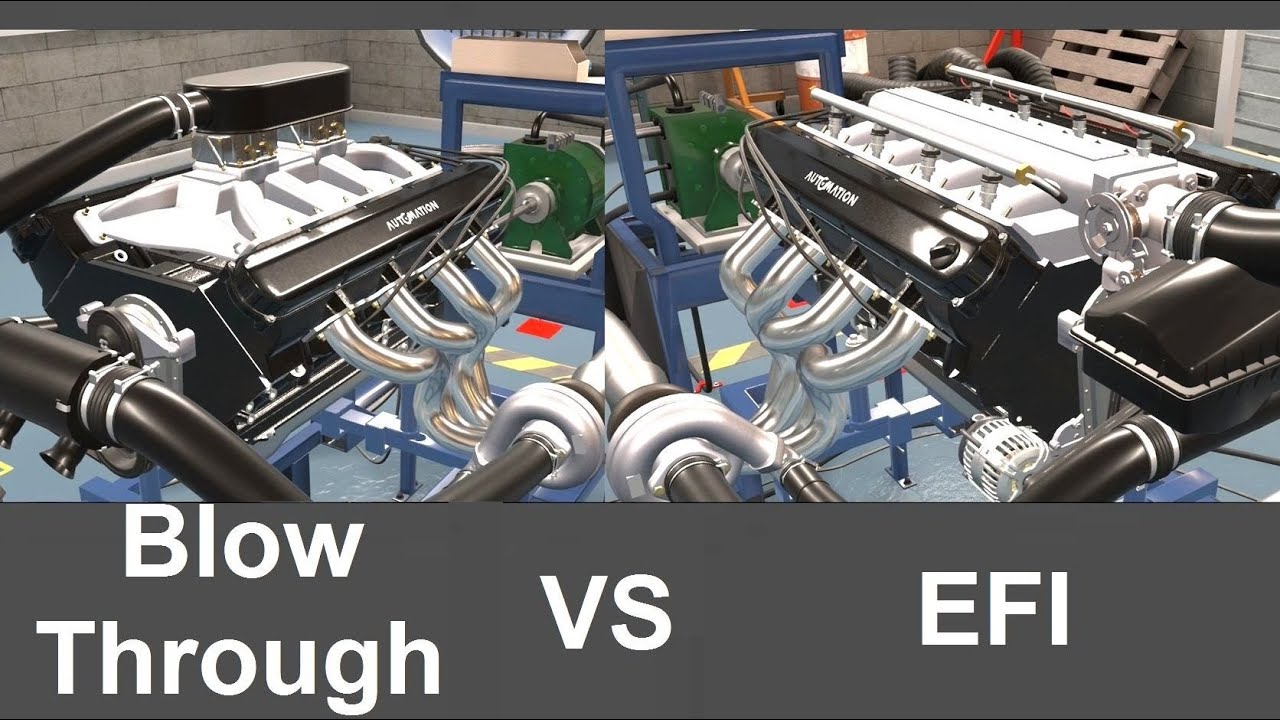 How Good Is Blow-Through Carb In Automation?