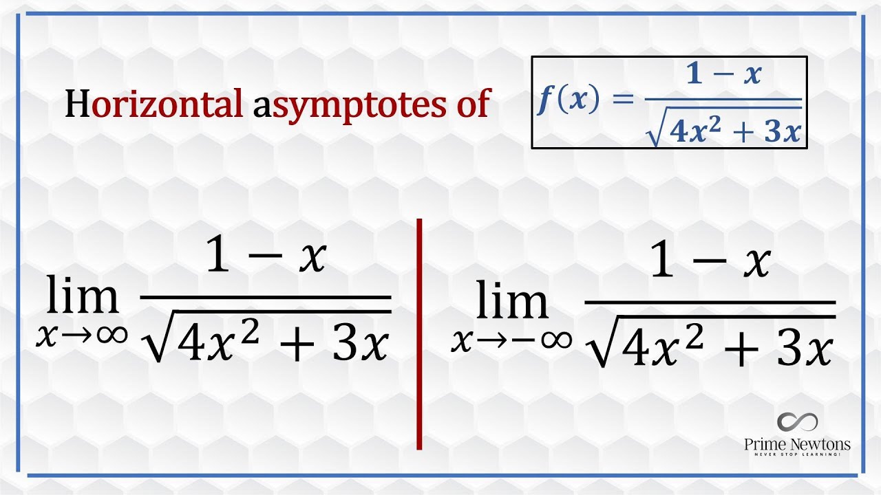 Limit at infinity rational square root functions