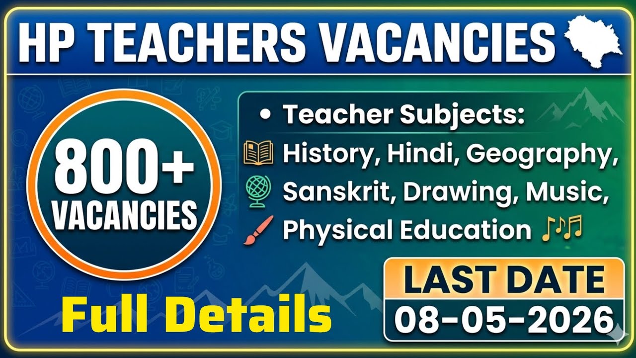 HPRCA Teachers Vacancies | Teacher History Hindi Geography Drawing Music Sanskrit Phy Education