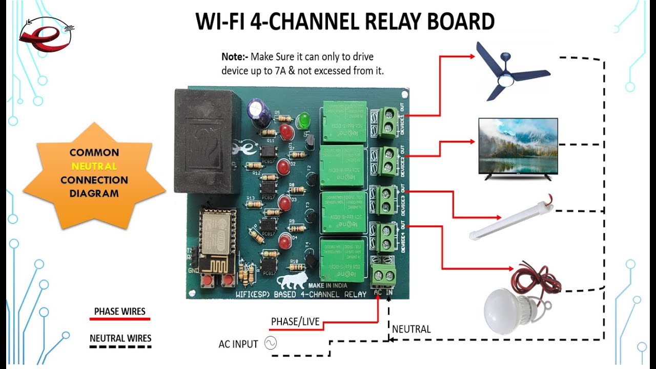 HOW TO MAKE HOME SMART USING WIFI 4-CH RELAY BOARD (HINDI)