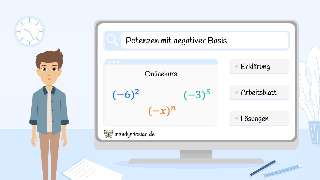 Potenzen mit negativer Basis
