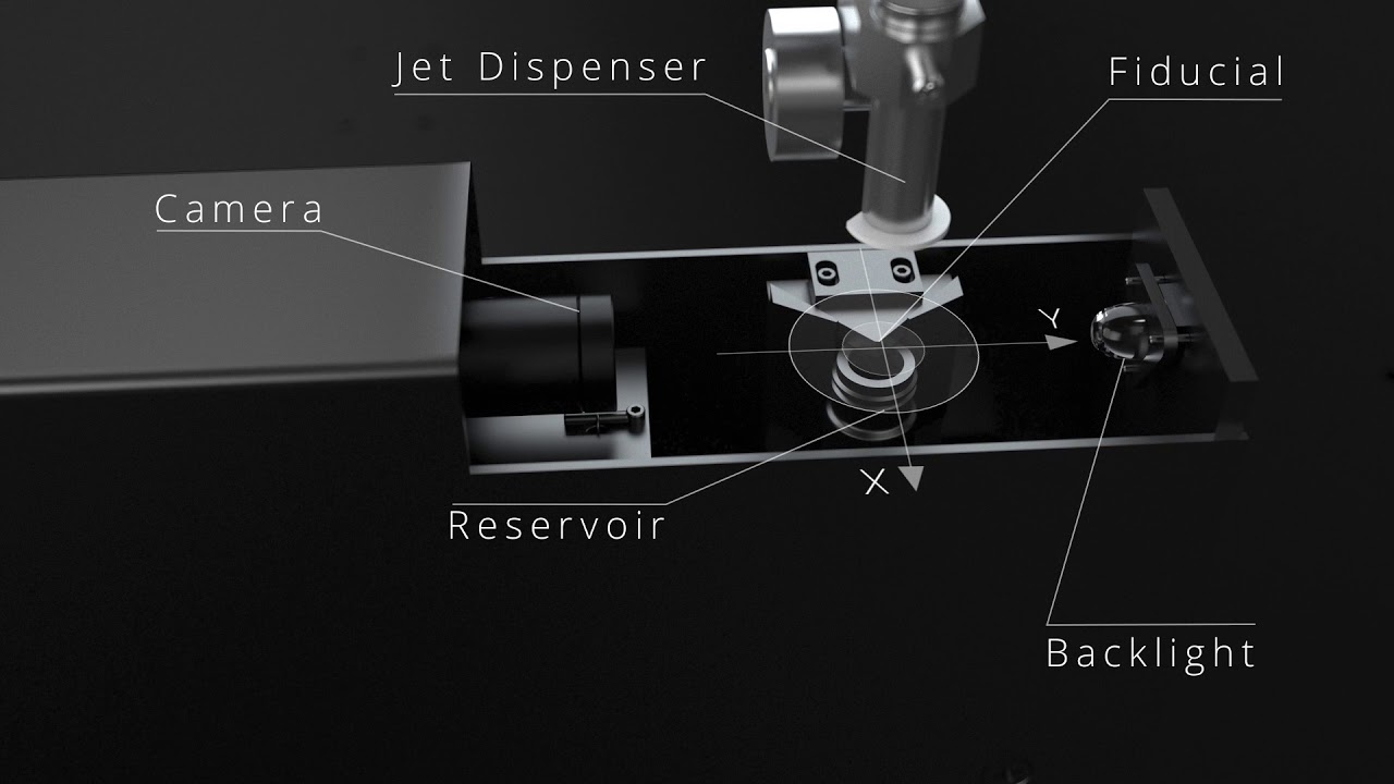 Automated Calibration of Precision Dispensing Systems