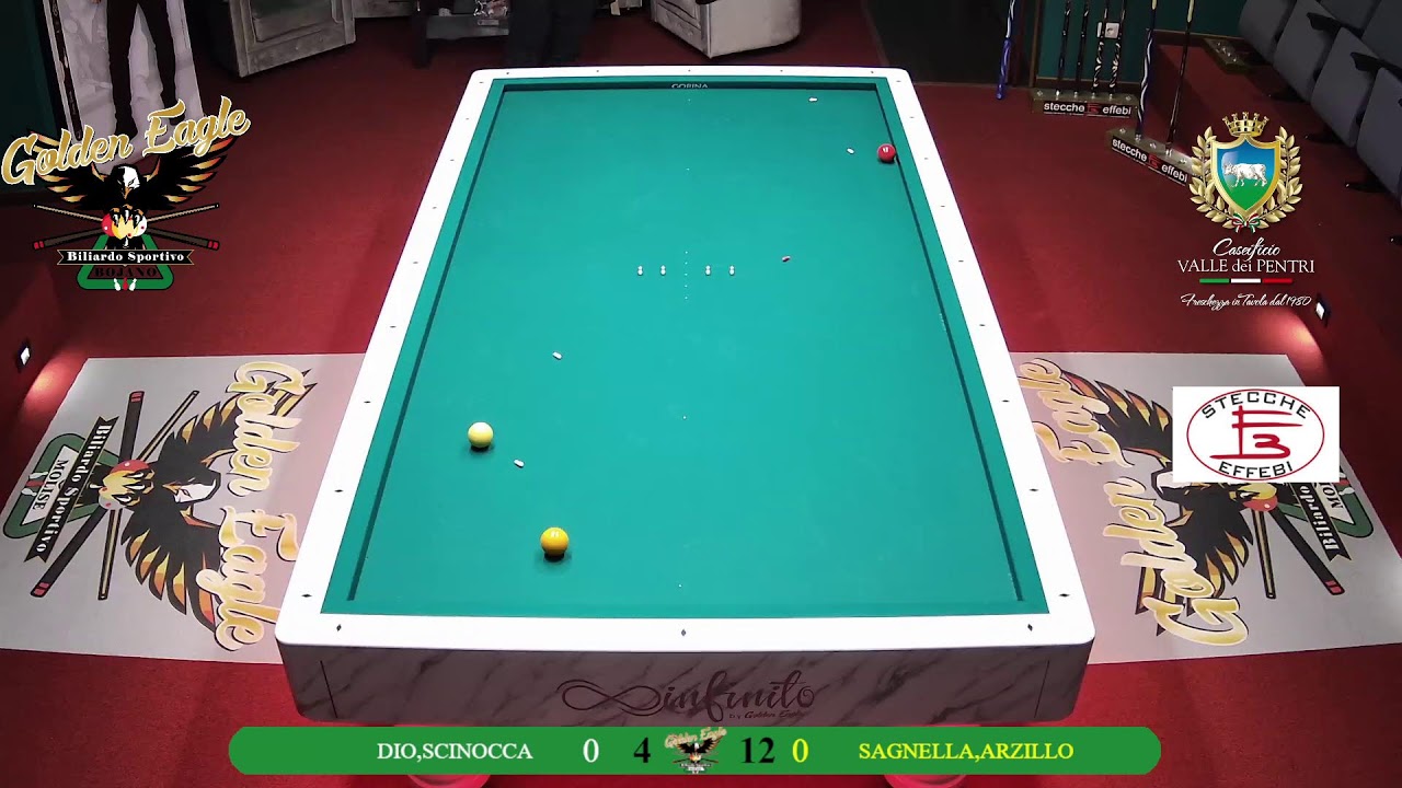 scinocca-diomajuta vs sagnella-arzillo