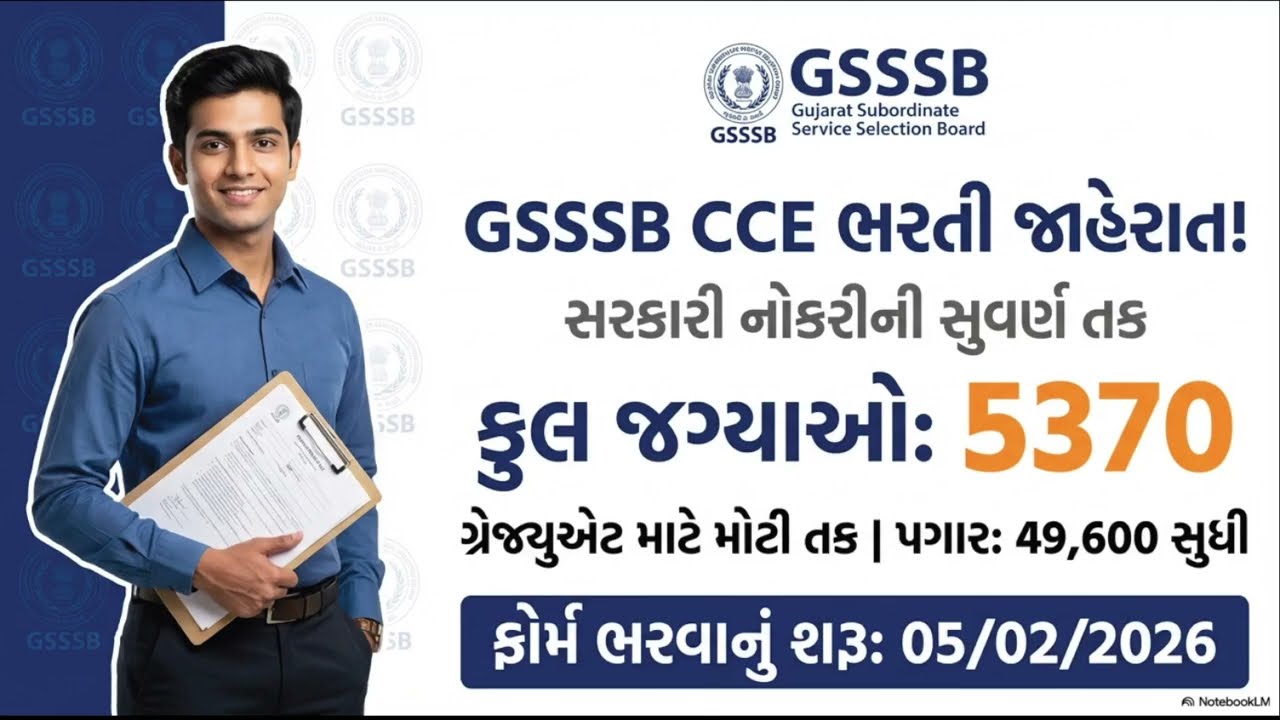 GSSSB CCE Recruitment 2026 | 5370 Vacancies | Syllabus & Exam Pattern | Ojas Online Apply
