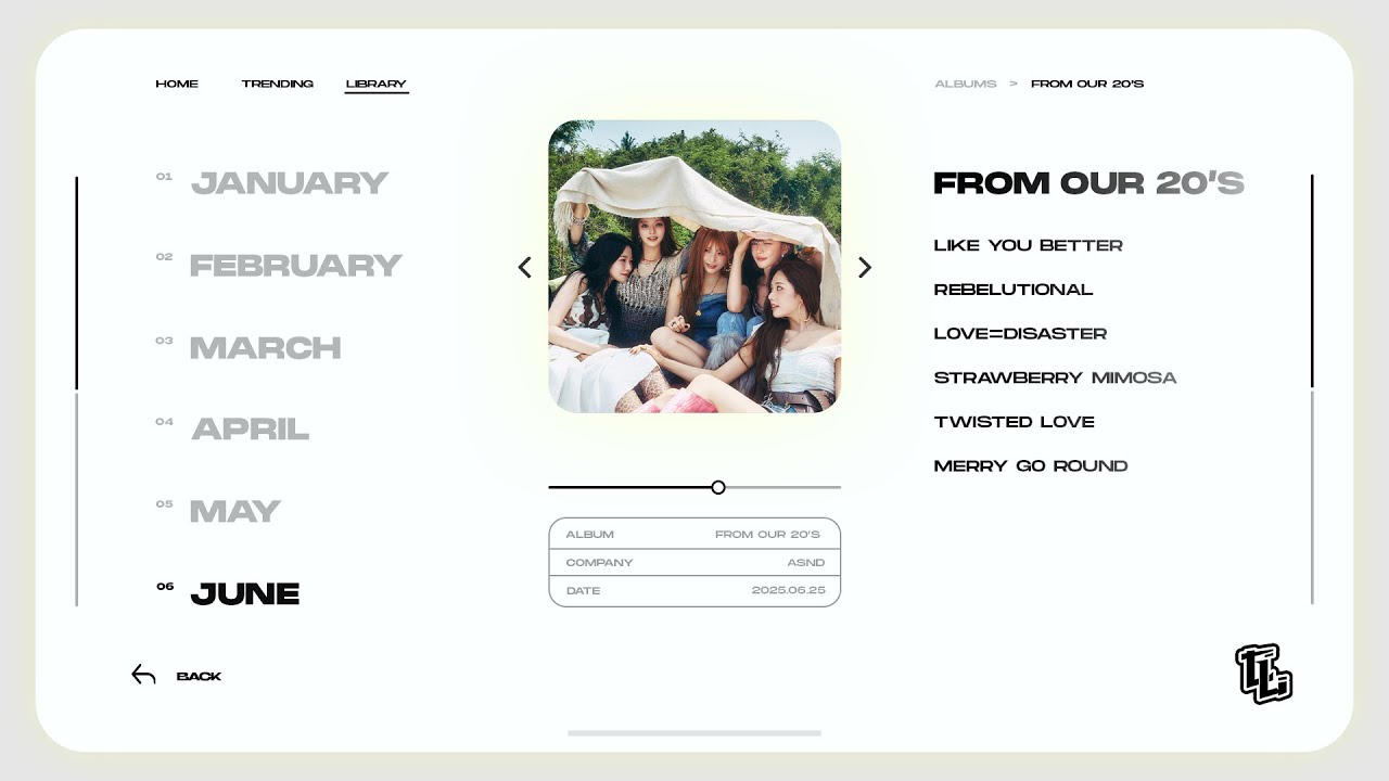 [Full Album] fromis_9 (프로미스나인) - From Our 20's