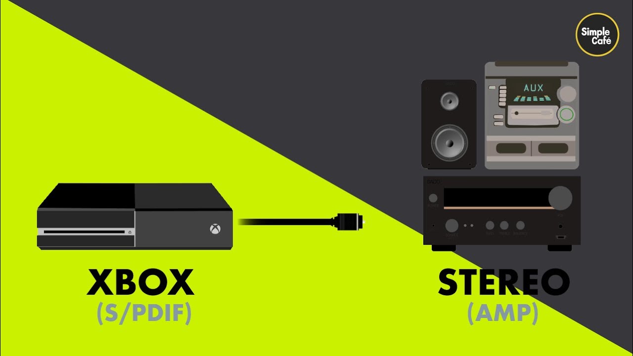 Как подключить стереосистему к Xbox