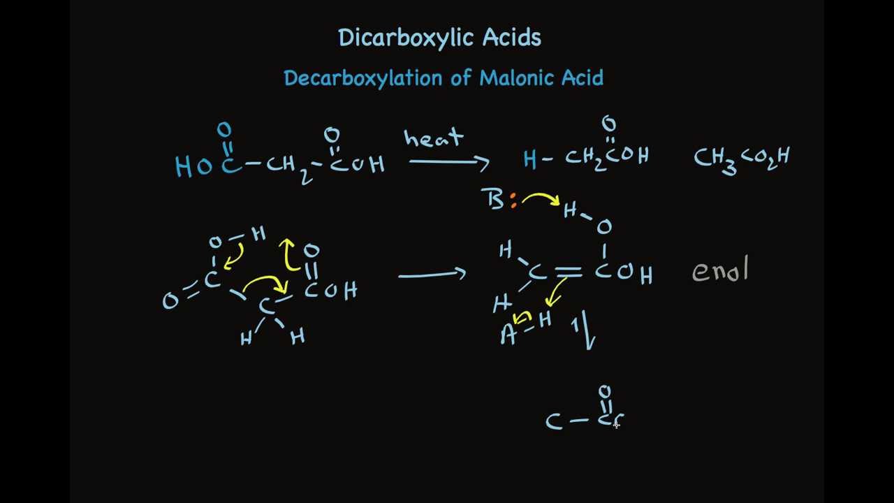 Dicarboxylic Acids