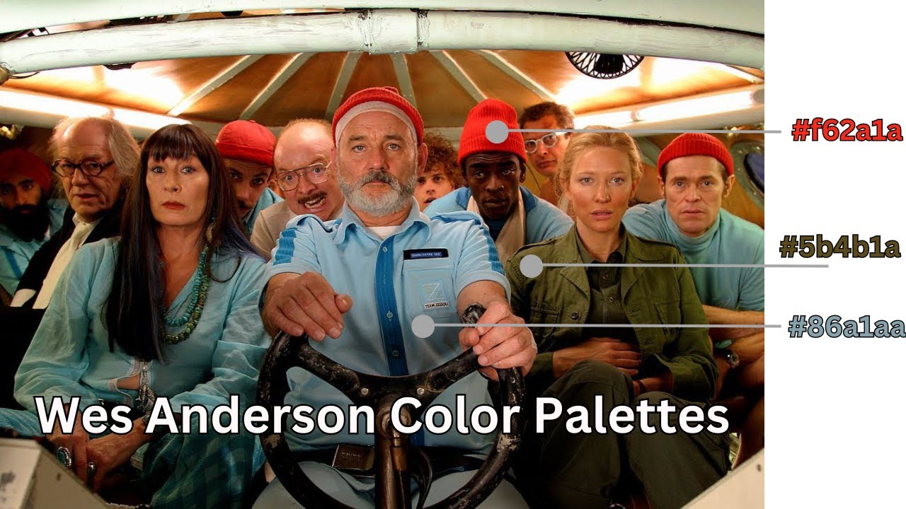 RStudio ggplot tutorial Wes Anderson Color Palettes! (ggplot custom color tutorial)