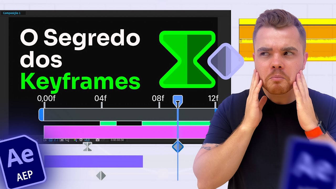 Como usar os Keyframes no After Effects! - Aula 13
