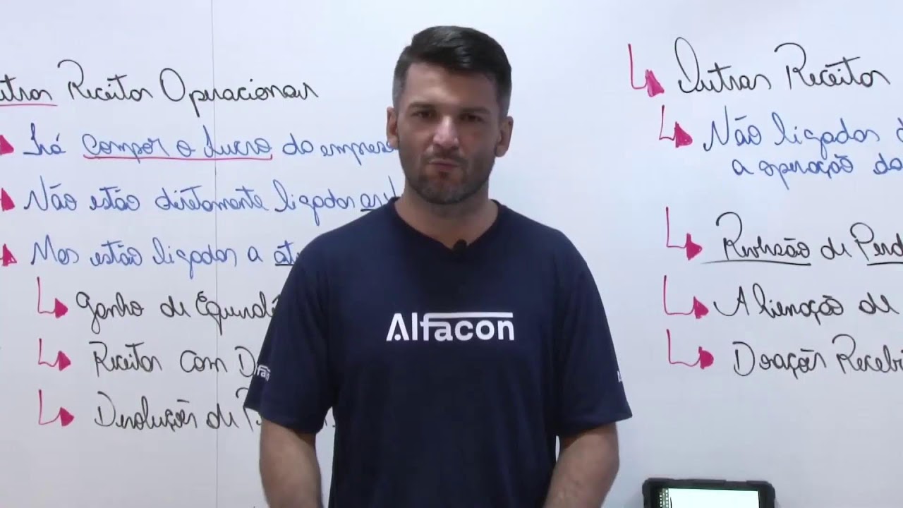 Contabilidade para Iniciantes – Começando do Zero - Adam Felipe