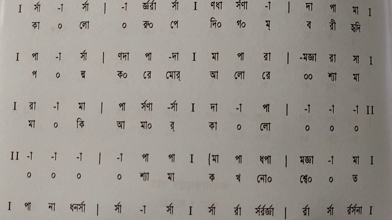 শ্যামা মা কি আমার কালো রে,শ্যামাসঙ্গীত স্বরলিপি।Shyama ma ki amar kalo re.shaymasangit swarolipi.