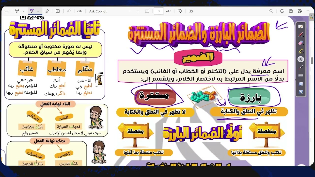 مراجعة علي النحو | الصف الثاني الاعدادي.