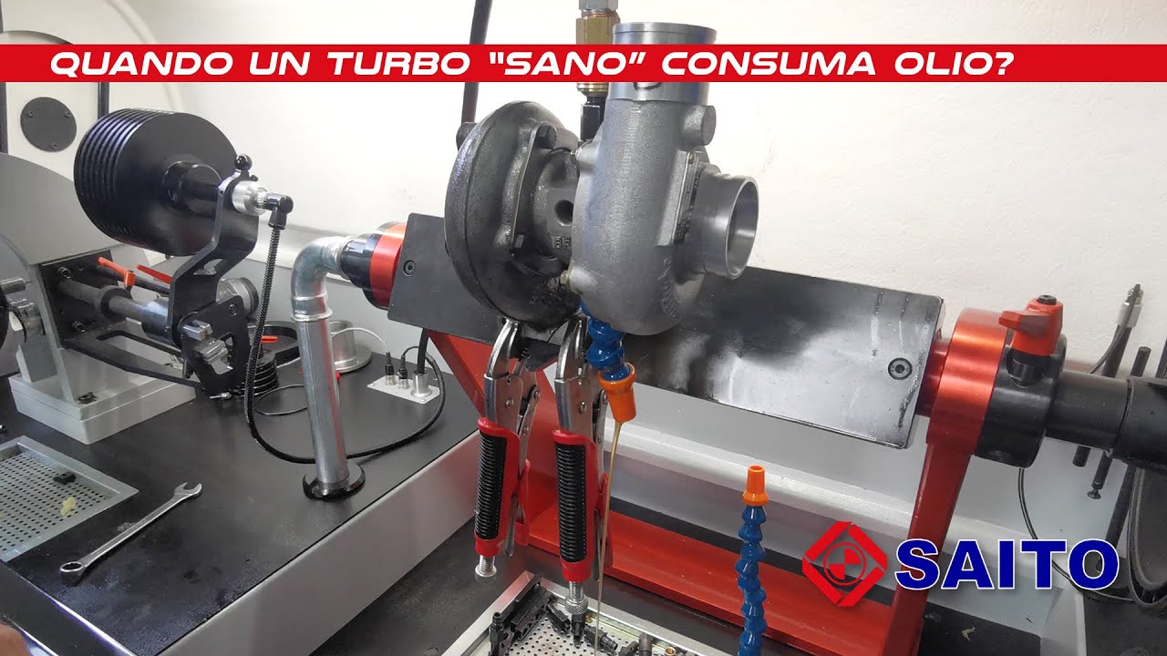 Quando un turbocompressore 