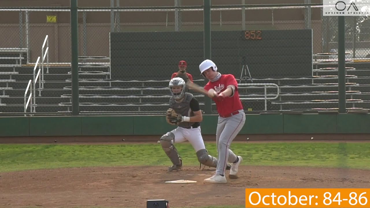 Josh Albright Velo Progression 2020