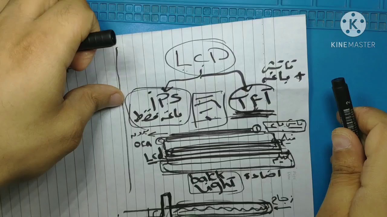 اولي حلقات تغيير باغة الموبايل للمبتدئين (تعريف الشاشه) الجزء الاول lcd