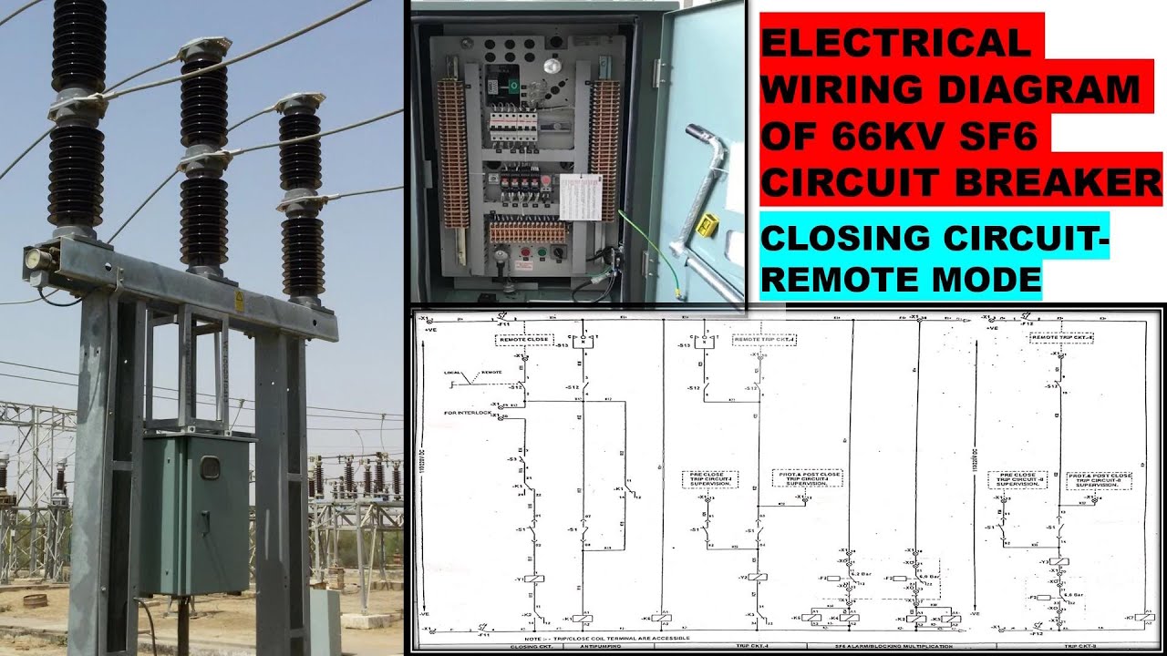 ELECTRICAL WIRING DIAGRAM OF 66KV SF6 CIRCUIT BREAKER | CLOSING CIRCUIT | REMOTE MODE