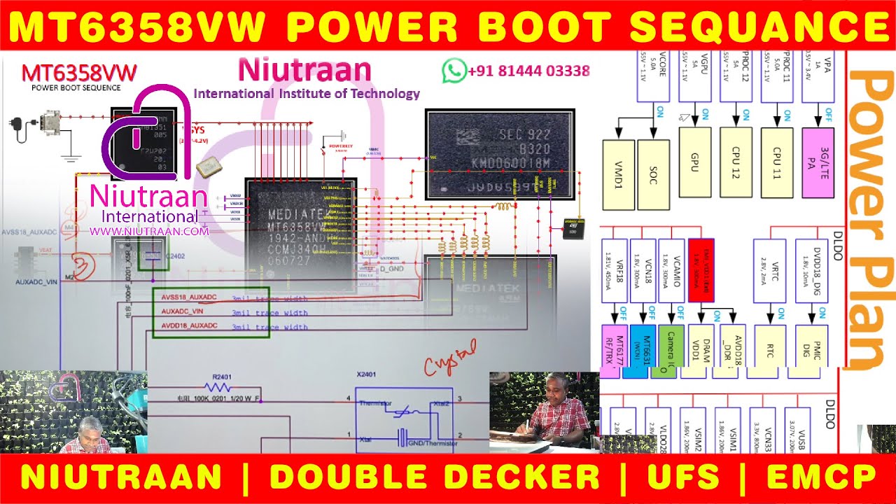 MT6358VW POWER BOOT SEQUANCE - தமிழ் | NIUTRAAN | DOUBLE DECKER | UFS | EMCP