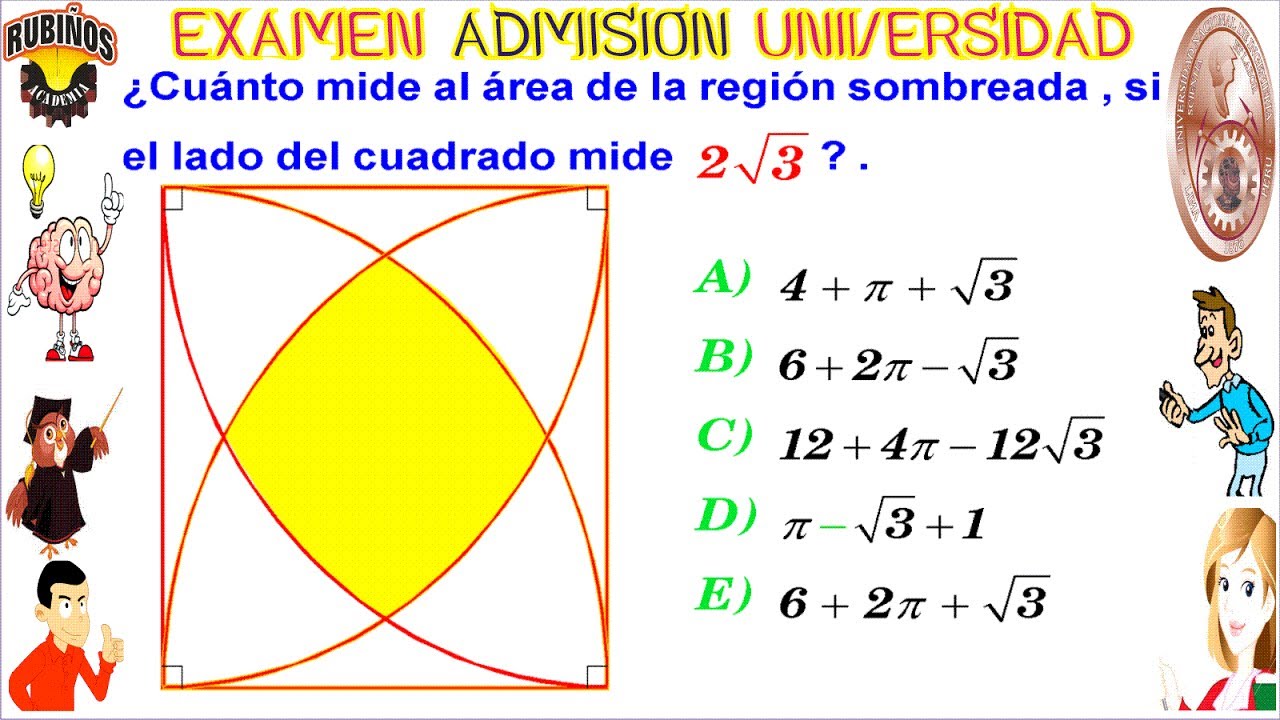 Examen Admisión a la Universidad UNI de Ingeniería Áreas de regiones sombreadas Solucionario