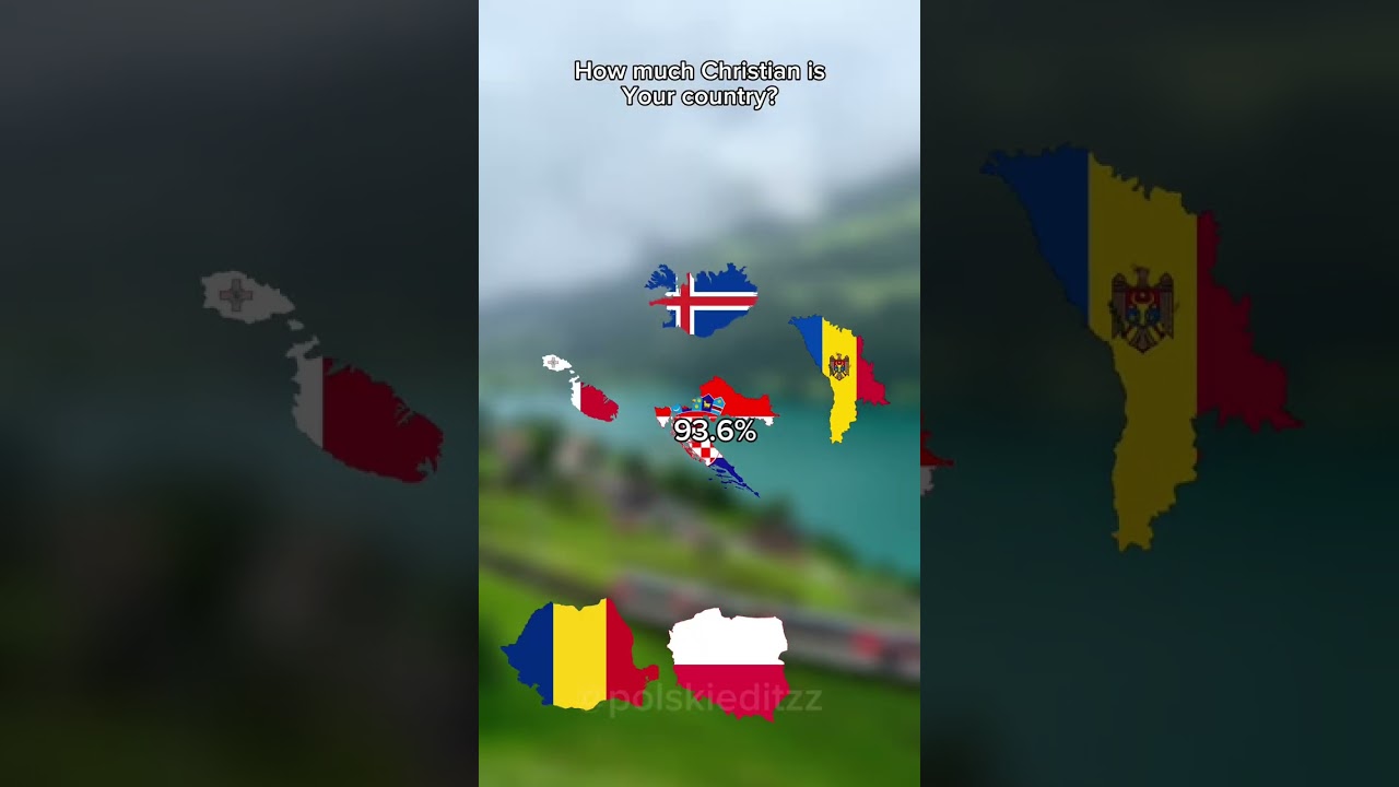 How much Christian is your country? ✝️☦️