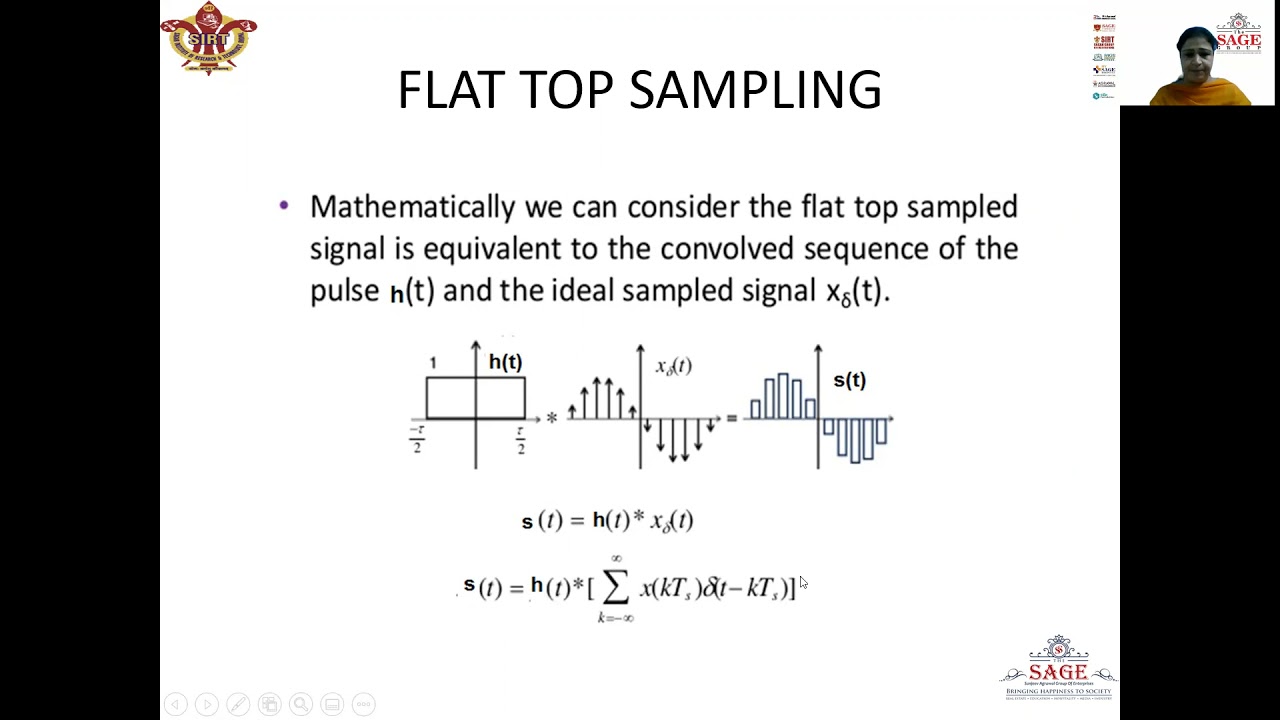MathematIcal analysis of Flat top sampling TECHNIQUE