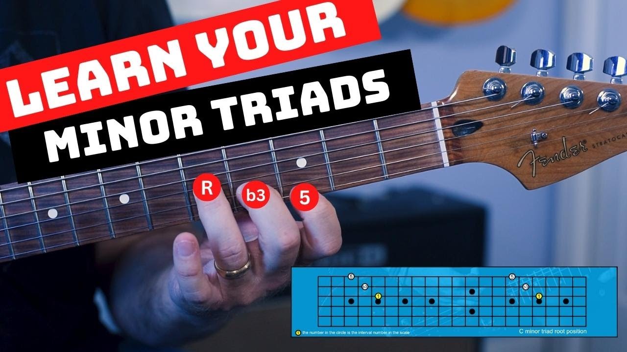 Learn Minor Triads on the Guitar | Strings 1,2, and 3 with Inversions