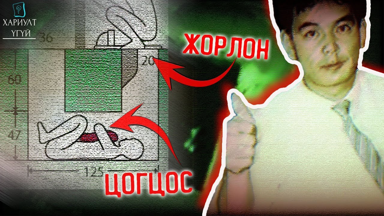[Хариулт Үгүй] МАШ ОЙЛГОМЖГҮЙ ХЭРЭГ | Наоюки Канногийн түүх