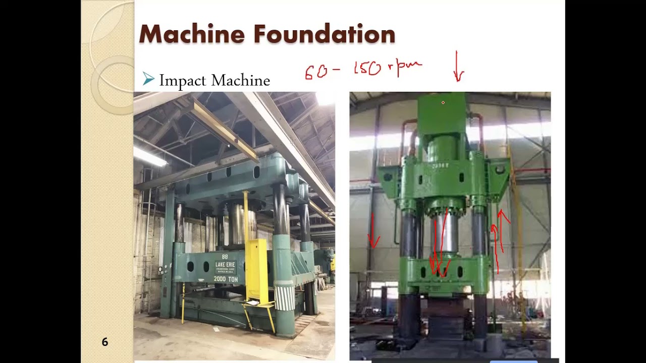 Machine Foundation 1