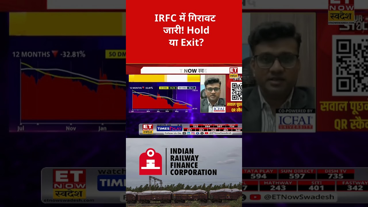 Know the Expert Strategy for IRFC #irfc #irfcshare #irfclimited #stockmarket #sharemarket #market...