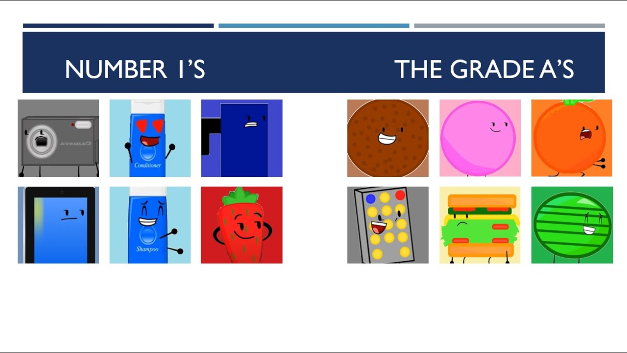 Object Illusion Elimination order (Original (before it got canceled) and My Way)