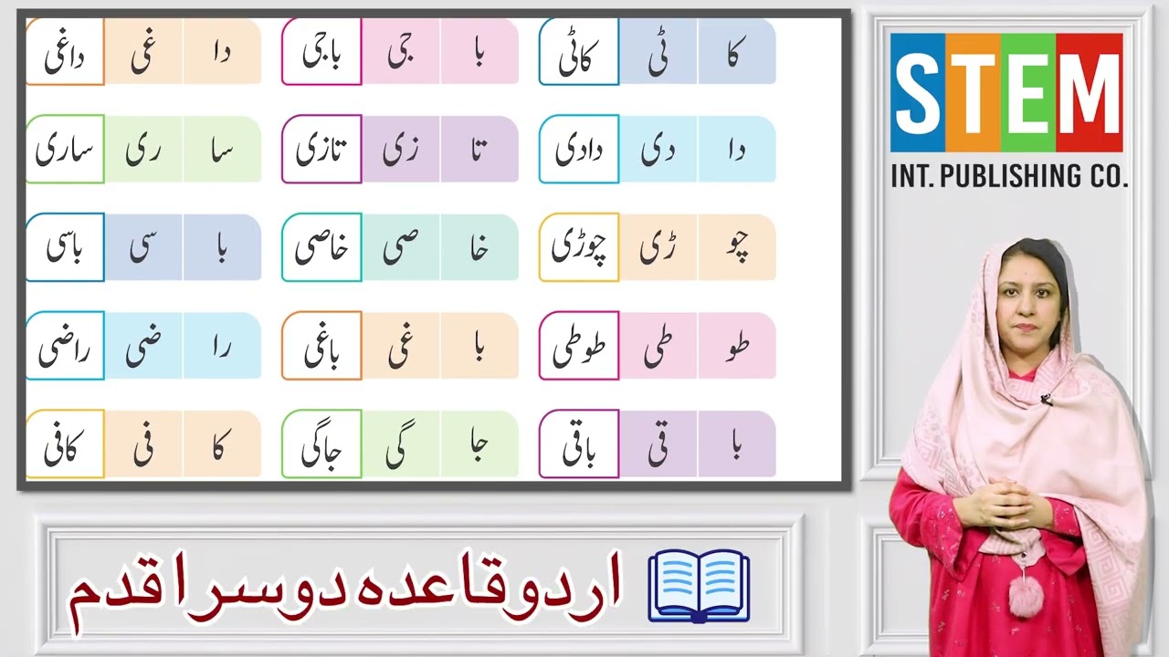 Urdu 4+ Kids Learning | ئ se Alfaaz Saazi | Teacher Guide | Preschool Urdu Lesson