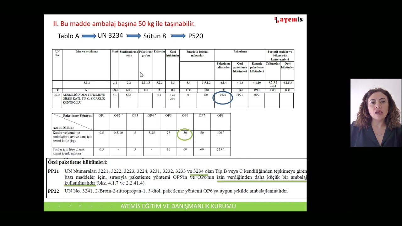 ADR Ambalajlar İle İlgili Sınav Soruları