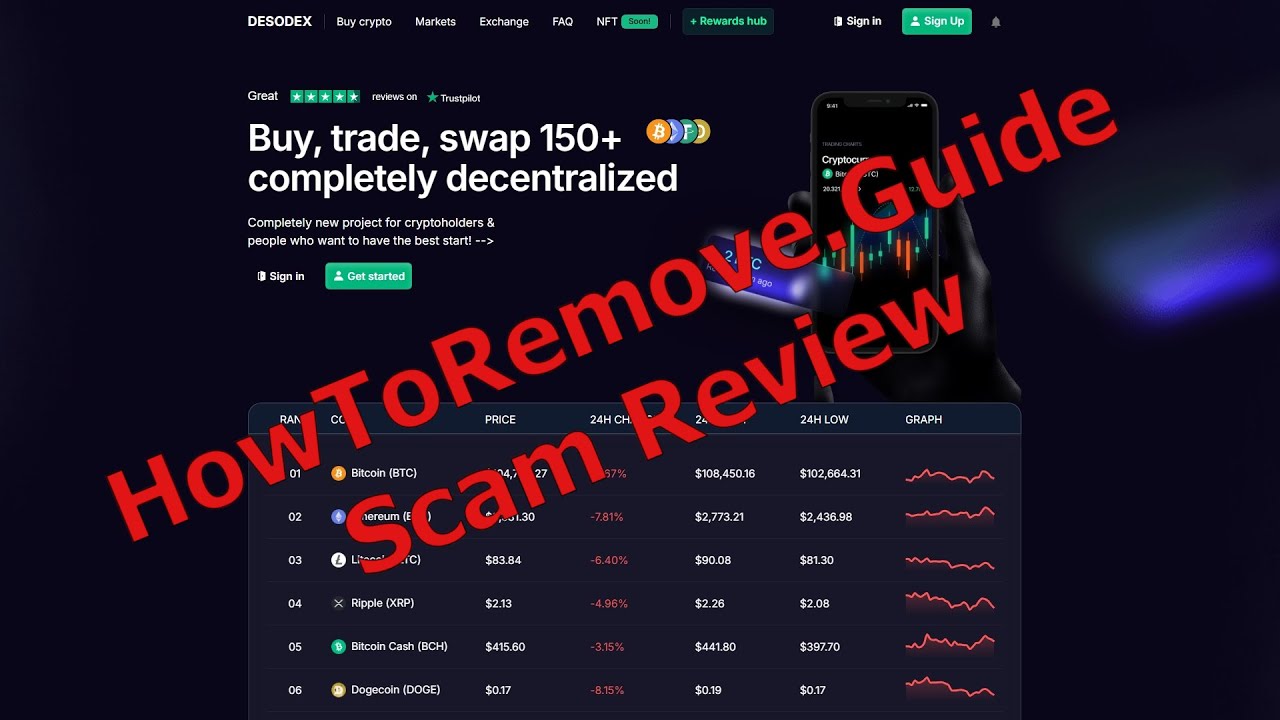 Is Desodex.top legitimate? (Scam Review)