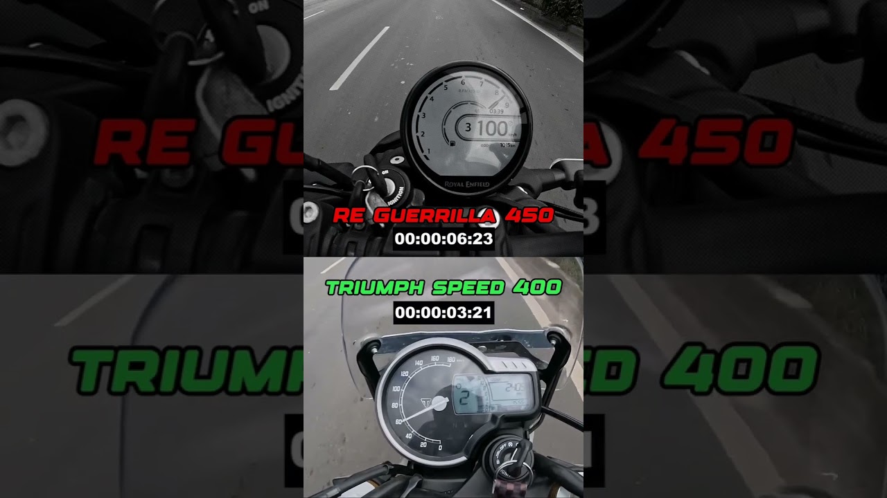 🏍️Triumph Speed 400 vs RE Guerrilla 450🤯😱| 