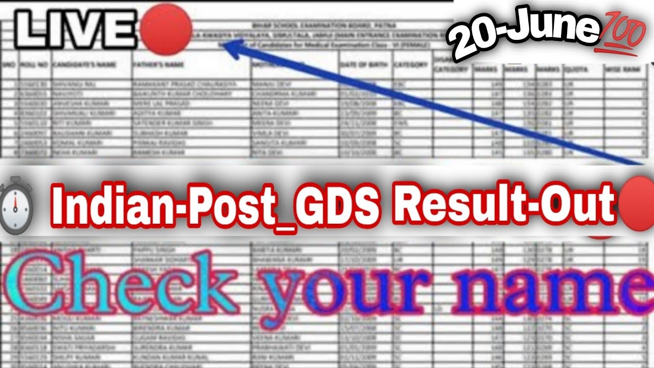 Indian post gds result / Indian post gds merit list 2022 / Indian post gds result date .