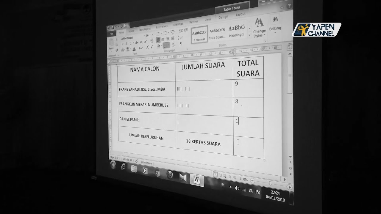 Frans Sanadi terpilih kembali menjadi ketua DPD Partai Golkar Kabupaten Kepulauan Yapen