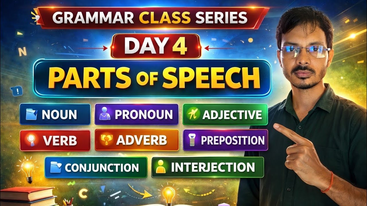 Parts of Speech | Noun, Pronoun, Adjective, Verb, Adverb, Preposition, Conjunction, Interjection